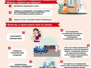 КАК ЗАЩИТИТЬ СЕБЯ ПРИ БЕСПИЛОТНОЙ, АВИАЦИОННОЙ ИЛИ РАКЕТНОЙ АТАКЕ