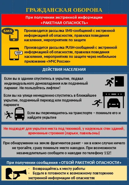 Гражданская оборона. При получении экстренной информации   «РАКЕТНАЯ ОПАСНОСТЬ»