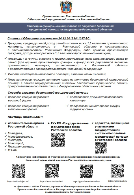 О бесплатной юридической помощи в Ростовской области