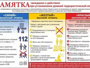 Памятка гражданам о действиях при установлении уровней террористической опасности