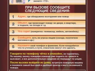 Правила вызова пожарной охраны