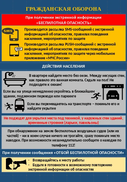 Гражданская оборона. При получении экстренной информации «БЕСПИЛОТНАЯ ОПАСНОСТЬ»