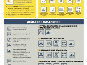 ПОРЯДОК ДЕЙСТВИЙ НАСЕЛЕНИЯ ПО СИГНАЛУ ГРАЖДАНСКОЙ ОБОРОНЫ ПРИ НАХОЖДЕНИИ НА РАБОТЕ