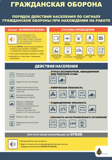 ПОРЯДОК ДЕЙСТВИЙ НАСЕЛЕНИЯ ПО СИГНАЛУ ГРАЖДАНСКОЙ ОБОРОНЫ ПРИ НАХОЖДЕНИИ НА РАБОТЕ