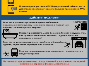 Сигнал "Внимание ВСЕМ"
