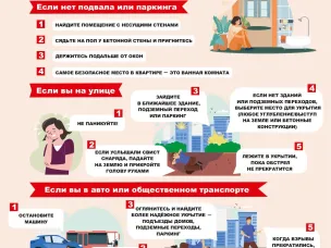 Как вести себя при обстреле