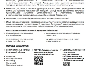 Правительство Ростовской области Категории граждан, имеющих право на получение бесплатной юридической помощи на территории Ростовской области